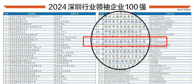 机支架成功逆袭亚马逊类目Top1九游会j9登陆小伙白手起家卖手(图5)