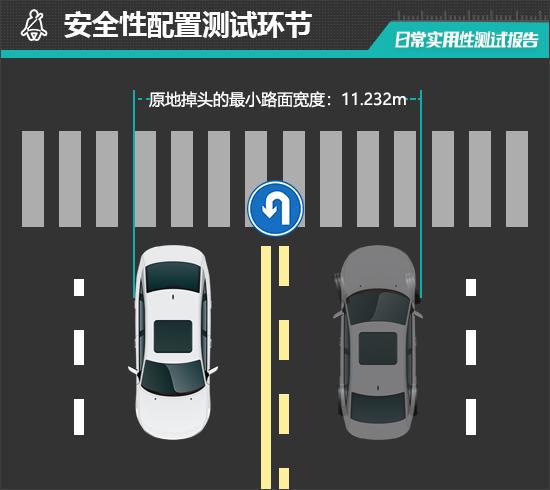 4款蔚来EC7日常实用性测试报告j9九游会俱乐部登录入口202(图25)