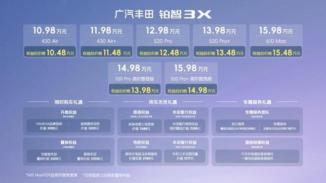 起售！铂智3X打造合资智电新模板J9真人游戏第一品牌1098万元(图3)
