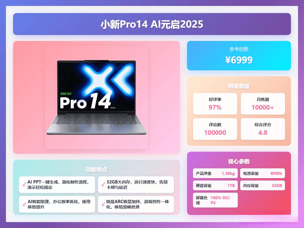 00元价位段十大笔记本推荐哪些品牌更能满足你的需求？j9九游会入口2025笔记本选购攻略：7000-90(图7)