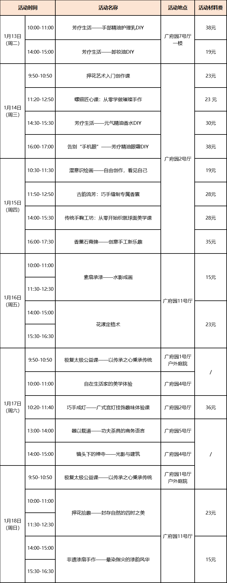 ：邂逅芳疗、宫灯、功夫茶具的粤式浪漫j9九游会登录【报名】广府·生活美学(图18)
